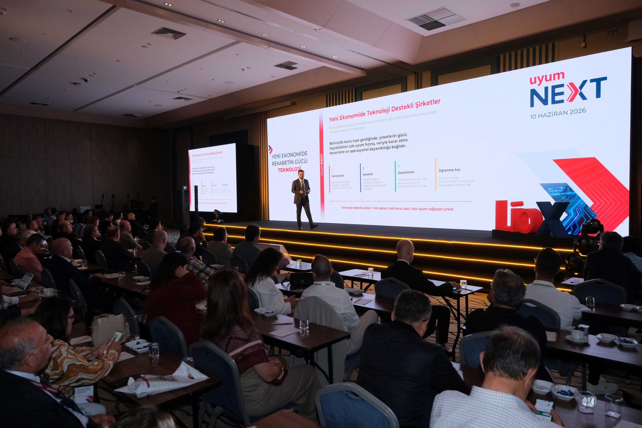 Uyum NEXT iş dünyasını Ankara’da buluşturdu