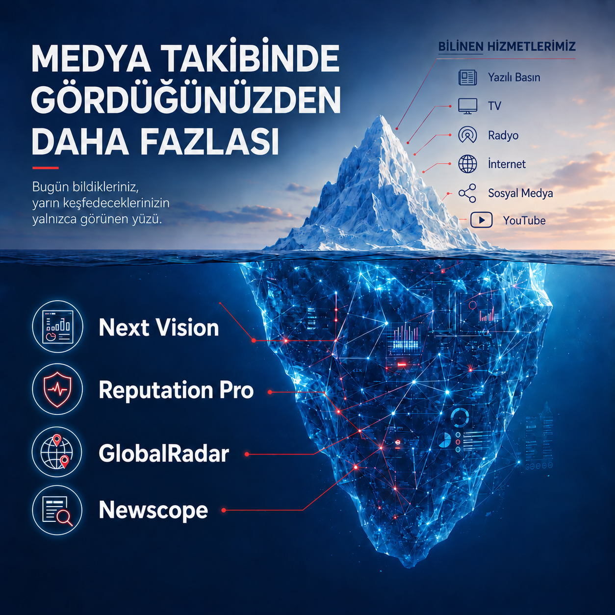 AJANS PRESS, 70 YILI AŞAN DENEYİMİNİ YAPAY ZEKÂ DESTEKLİ MEDYA ZEKÂSINA TAŞIDI